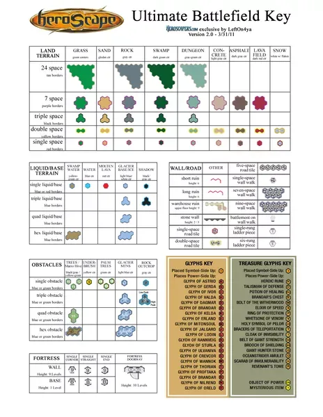 heroscape-age-of-annihilation-master-set-nazwa-heroscape-age-of-annihilation-master-set-wydawca-renegade-game-studios