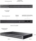 switch-tp-link-tl-sx3032f-stan-nowy-waga-z-opakowaniem-3-kg