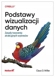podstawy-wizualizacji-danych-c-o-wilke