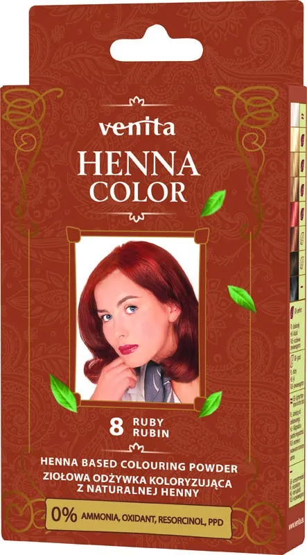 Grafika w opisie produktu
