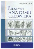 podstawy-anatomii-czlowieka