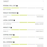 rolki-rollerblade-rb-80-black-red-445-material-kol-pu