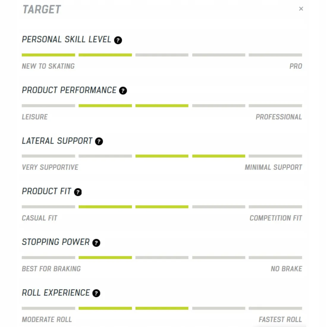 rolki-rollerblade-rb-80-black-red-445-stan-nowy