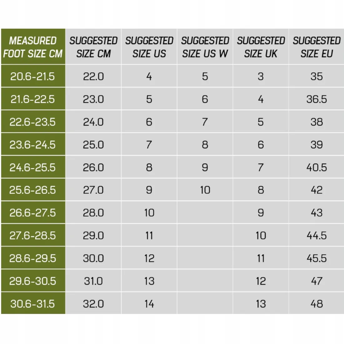 rolki-rollerblade-rb-80-black-red-43-stan-nowy