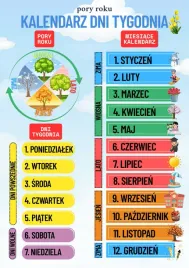 kalendarz-dni-tygodnia-pory-roku-a3-plansza-plakat
