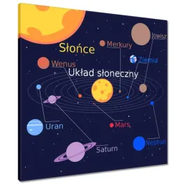 obrazy-60x60-uklad-sloneczny