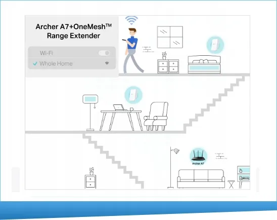 tp-link-archer-a7-standard-pracy-bezprzewodowej-802-11ac-wi-fi-5-802-11n-wi-fi-4-802-11g-802-11b-802-11a