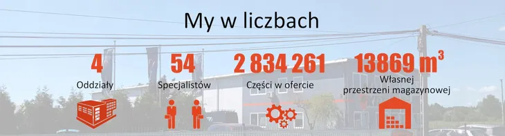 zacisk-hamulca-jakosc-czesci-zgodnie-z-gvo-q-oryginal-z-logo-producenta-czesci-oem-oes
