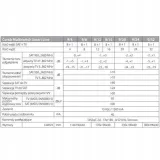 multiswitch-smart-line-9-32-corab-model-5-32