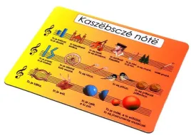 podkladka-pod-mysz-kaszubskie-nuty