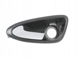 klamka-uchwyt-drzwi