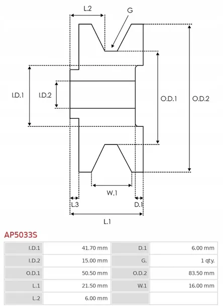 kolo-pasowe-alternatora-as-pl-ap5033s-numer-katalogowy-czesci-ap5033s