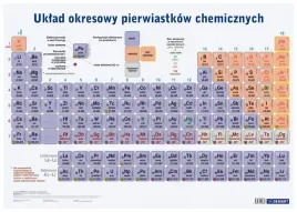 plansza-edukacyjna-uklad-okresowy-ksiazeczka