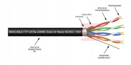 skretka-kabel-uzywany-ftp-5e-okolo-9m-maxcable-cca-zewnetrzny-czarny