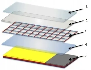 ochronne-szklo-hartowane-lcd-9h-do-redmi-8a-przekatna-ekranu-0