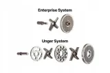 szarpak-do-wilka-130-mm-unger-marka-inna