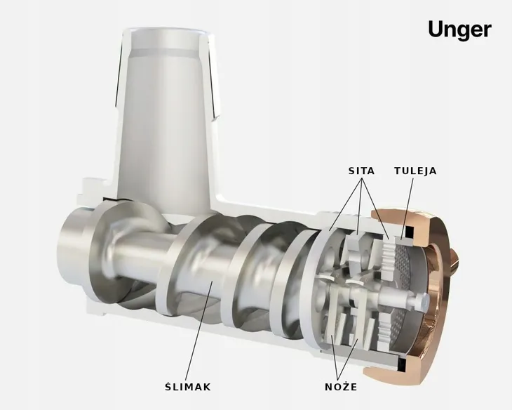 szarpak-do-wilka-82-mm-unger-marka-inna