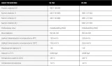 olej-do-pomp-prozniowych-busch-vs150-5-litrow-stan-nowy