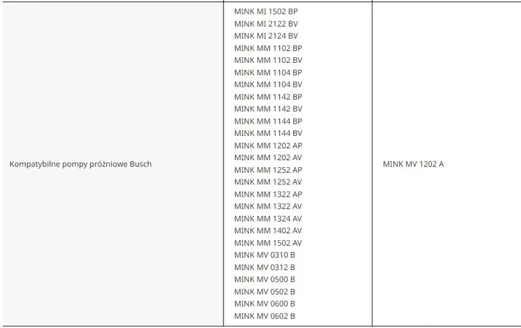olej-do-pomp-prozniowych-busch-vs150-5-litrow-stan-nowy