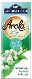 szyszka-zapas-konwalia-40ml