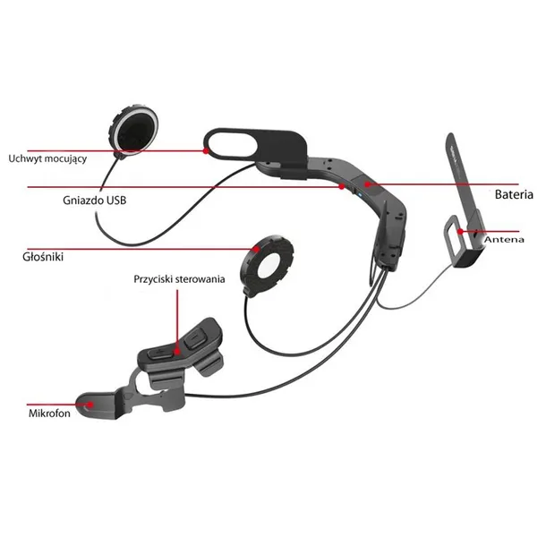 interkom-schuberth-sc10ua-sena-do-kasku-motocyklowego-e1-c3-pro-basic-waga-z-opakowaniem-1-kg