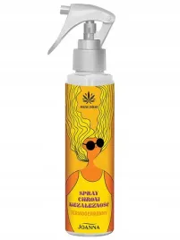 joanna-niezle-ziolko-150ml-spray-chroni-niezaleznosc-termoochronny