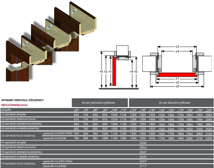 tanie-drzwi-wewnetrzne-invado-model-imperia-2-stan-nowy-strona-lewe-prawe