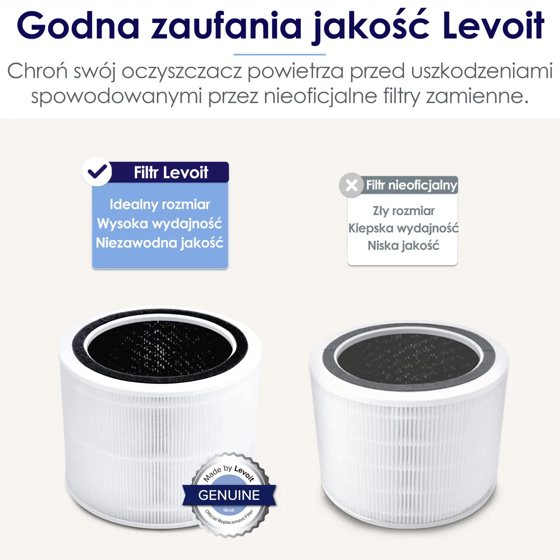 filtr-do-levoit-core-200s-wielozadaniowy