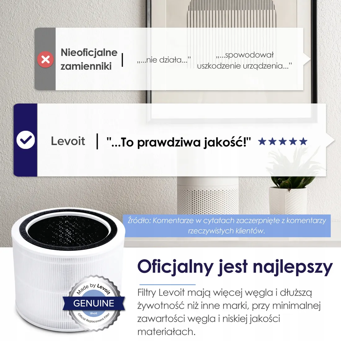 filtr-do-levoit-core-200s-wielozadaniowy