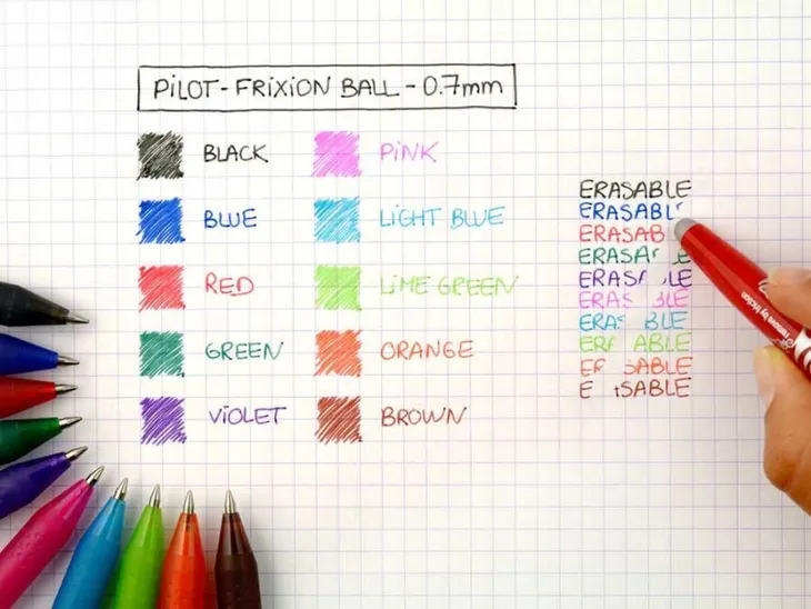 dlugopis-pilot-frixion-07-light-blue-informacje-dodatkowe-z-wkladem