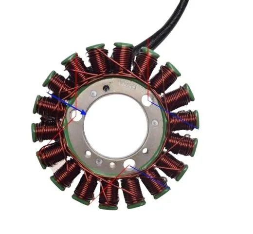 stator-iskrownik-18-cewek-piaggio-mp3-400-500-stan-opakowania-oryginalne