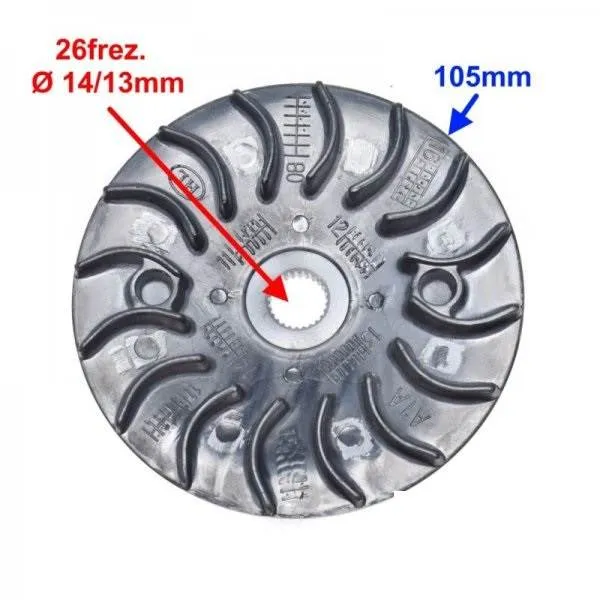 tarcza-zewnetrzna-wariatora-do-sym-orbit-4t