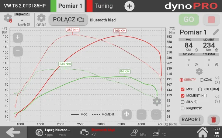 dynopro-mobilna-hamownia-drogowa-stan-uzywany-marka-inna-kod-producenta-dynopro