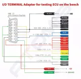 ecu-test-adapter-i-o-terminal-do-pracy-na-stole-stan-nowy-kod-producenta-ecu-test-i-o-adapter