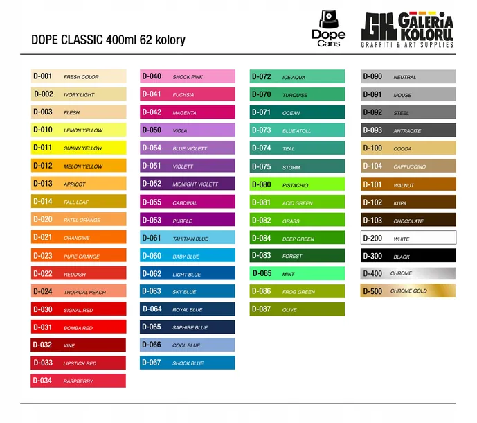 farba-w-sprayu-400ml-classic-d-082-grass-dope-cans-rodzaj-akrylowe