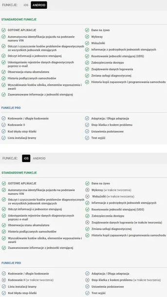interfejs-vag-obdeleven-next-generation-bt-stan-nowy-kod-producenta-nie-podano