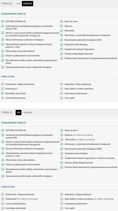 interfejs-vag-obdeleven-next-generation-bt