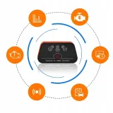 interfejs-diagnostyczny-obd2-bluetooth-tester-android-ios-windows-polski-marka-bez-marki-kod-producenta-nie-podano