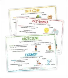 plansze-edukacyjne-a4-czesci-zdania