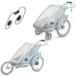 hamulec-thule-chariot-2-brake-kit-do-przyczepki-rowerowej
