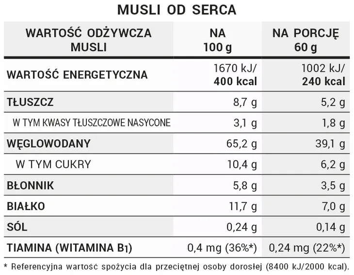 musli-od-serca-zestaw-produkt-nie-zawiera-gmo-antyzbrylaczy-barwnikow-cholesterolu-konserwantow-oleju-palmowego-tluszczy-trans-utwardzanych