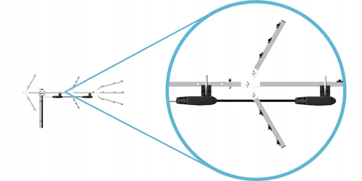 antena-zewnetrzna-dipol-tri-digit-combo-model-tri-digit-combo-kolor-srebrny