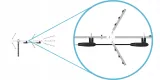 antena-zewnetrzna-dipol-tri-digit-combo-model-tri-digit-combo-kolor-srebrny