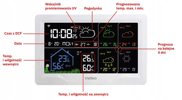 stacja-pogody-meteo-05sp401-model-05sp401