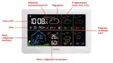 stacja-pogody-meteo-05sp401-model-05sp401