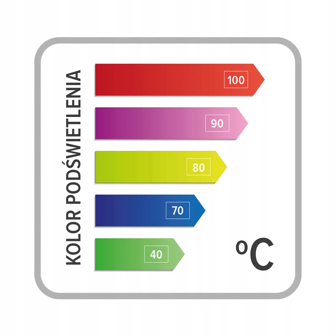czajnik-eldom-c520-z-regulacja-temperatury-18-l-stan-nowy