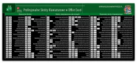 podkladka-mata-biurko-pod-mysz-duza-826x351cm-office-excel-skroty-premium