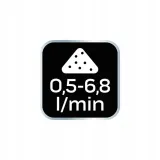 pistolet-do-piaskowania-marka-neo-tools