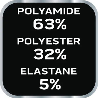 kalesony-termoaktywne-rozmiar-s-m-ce-sklad-materialowy-polyester-32percent-polyamide-63percent-elastane-5percent