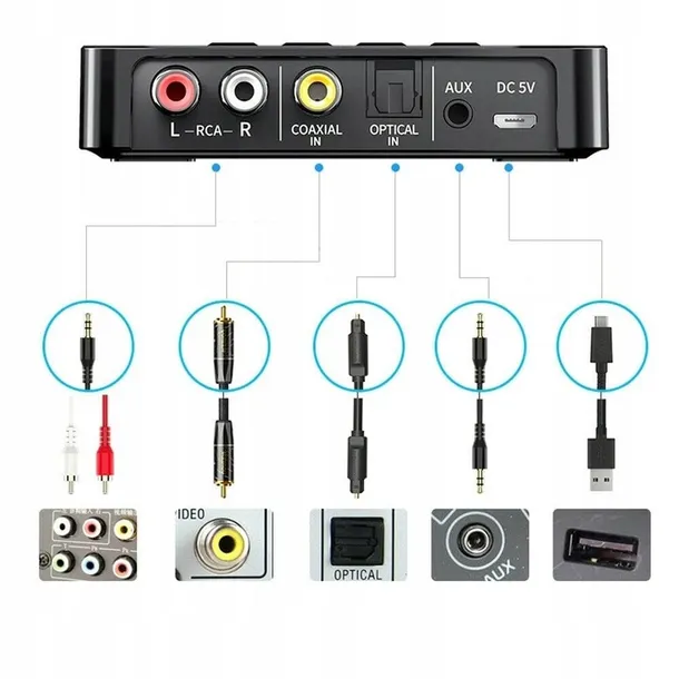 transmiter-adapter-blow-bluetooth-5-1-aux-zalaczone-wyposazenie-kabel-jack-jack